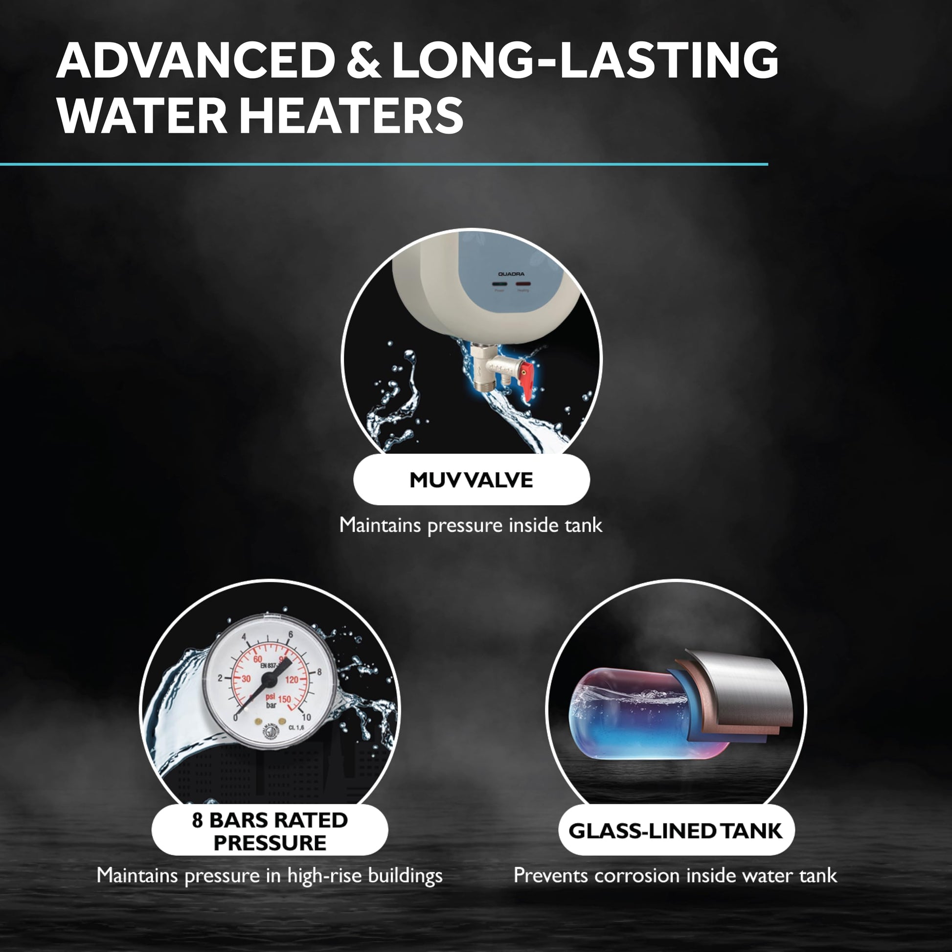 Haier Instant Water Heater 3 Litre Geyser 3000W Powerful Heating|ABS Body|Free Installation|Advanced Multi-Layered Safety|High Rise Compatible 