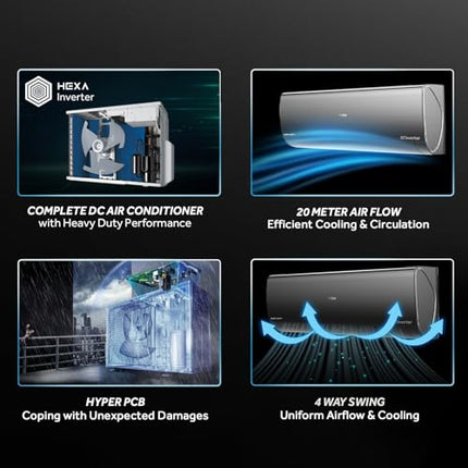 Haier Limited Edition 1.6 Ton 5 Star HEXA Inverter Smart Split AC (5460 Watts, Copper, Heavy Duty, Wi-Fi, 4-Way Swing, Frost Clean, HD Filter, Cools at 60°C-HSU19K-PZFB5BN-INV,Black) 