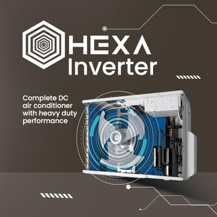 Haier Limited Edition 1.6 Ton 5 Star HEXA Inverter Smart Split AC (5460 Watts, Copper, Heavy Duty, Wi-Fi, 4-Way Swing, Frost Clean, HD Filter, Cools at 60°C-HSU19K-PZFM5BN-INV,Morning Mist) 