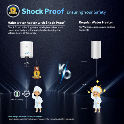 Haier Precis Water Geyser 10 Litre 5 Star Rated Water Heater|Pipe Free Installation Abs Body Temperature Control Shock Proof Glasslined Tank|8 Safety Levels|High Rise Compatible|Bacteria Proof System 