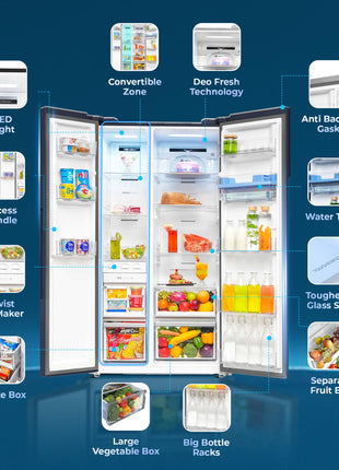 Haier SmartChoice 596L 3Star 2-Door Water Dispenser Side by Side Frost Free Refrigerator|Convertible|Smart Sense AI | Expert Inverter|Digital Display Panel (2025 Model, HRS-682WGKU1, Graphite Black) 