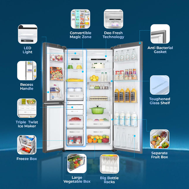 Haier SmartChoice 598L 3 Star 3-Door Side by Side Frost Free Refrigerator|Convertible|Smart Sense AI|Expert Inverter Compressor|Digital Display Panel (2025 Model, HRT-683ISU1, Inox Steel) 