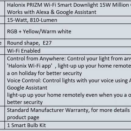 Halonix Prizm Wi Fi Smart Downlight 15W Million Colours 150Mm Works With Alexa & Google Assistant 