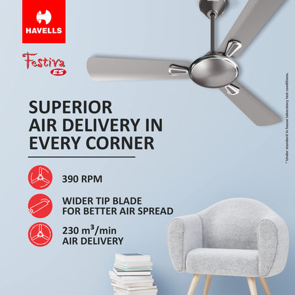 Havells 1200mm Festiva ES Ceiling Fan| Premium Finish| Energy Saving| Designer Fan for Home Decor| Elegant Looks| 230 m³/min Air Delivery| Hi-Speed Low Noise| 100% Copper Motor (Pack of 1, Mist Grey) 