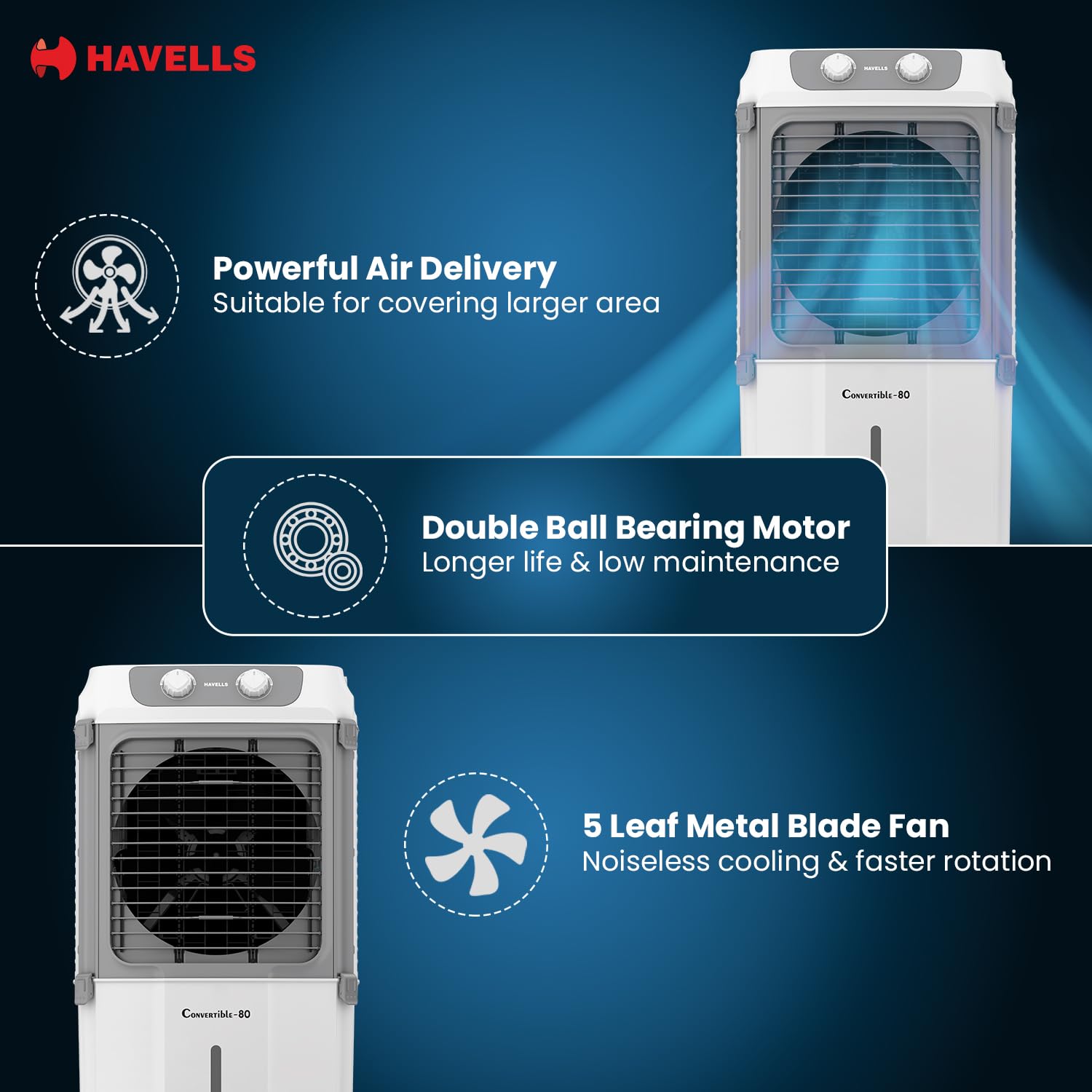 Havells 2-in-1 Convertible 80 L Desert Air Cooler for room| Dual functionality & easy storing| Can be used as side table| 5 Leaf Metal Blade Fan| Powerful Air-Delivery| Bacteria shield honeycomb pads 
