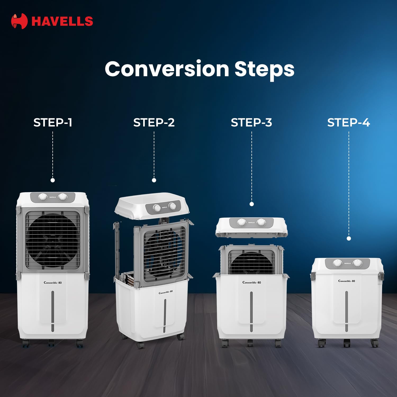 Havells 2-in-1 Convertible 80 L Desert Air Cooler for room| Dual functionality & easy storing| Can be used as side table| 5 Leaf Metal Blade Fan| Powerful Air-Delivery| Bacteria shield honeycomb pads 