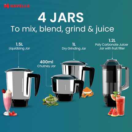 Havells ABS ESO 750W 4 JAR Mixer Grinder, Heavy and Wider Mouth SS Blades & Jars, All Jars with Handle & One Juicer Jar, Mixie For Kitchen, 2 Year Product & 5 Year Motor Manufacturer Warranty (Teal) 