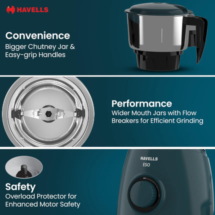 Havells ABS ESO 750W 4 JAR Mixer Grinder, Heavy and Wider Mouth SS Blades & Jars, All Jars with Handle & One Juicer Jar, Mixie For Kitchen, 2 Year Product & 5 Year Motor Manufacturer Warranty (Teal) 