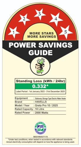 Havells All New Greta Pro 10L 5 Star Storage Water Heater (Geyser) | Faster Heating | Safe to use | Saves electricity |Engineered for Hard Water | Feroglas Coated Anti Rust Tank | Made in India 