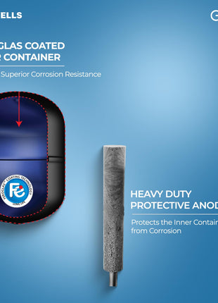 Havells All New Greta Pro 10L 5 Star Storage Water Heater (Geyser) | Faster Heating | Safe to use | Saves electricity |Engineered for Hard Water | Feroglas Coated Anti Rust Tank | Made in India 