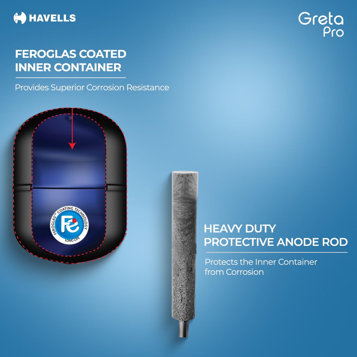 Havells All New Greta Pro 10L 5 Star Storage Water Heater (Geyser) | Faster Heating | Safe to use | Saves electricity |Engineered for Hard Water | Feroglas Coated Anti Rust Tank | Made in India 