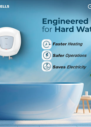 Havells All New Greta Pro 10L 5 Star Storage Water Heater (Geyser) | Faster Heating | Safe to use | Saves electricity |Engineered for Hard Water | Feroglas Coated Anti Rust Tank | Made in India 