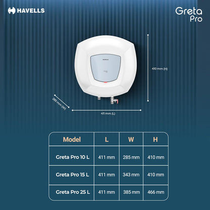 Havells All New Greta Pro 10L 5 Star Storage Water Heater (Geyser) | Faster Heating | Safe to use | Saves electricity |Engineered for Hard Water | Feroglas Coated Anti Rust Tank | Made in India 