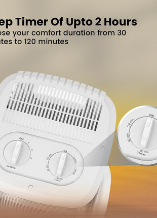Havells Calenter 1050 Watt Room Heater With 3 Carbon Heating Tube| 3 Heat Setting| Tip Over Switch Protection| 3 Direction Heating| Upto 120min. Timer Setting| 2 Years Manufacturer Warranty (White) 