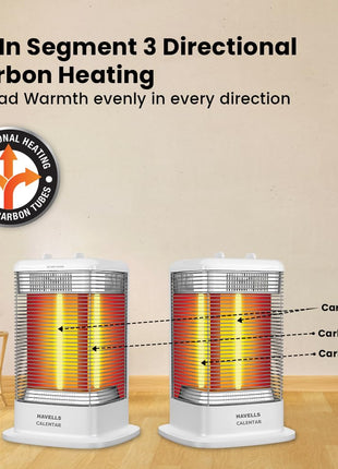 Havells Calenter 1050 Watt Room Heater With 3 Carbon Heating Tube| 3 Heat Setting| Tip Over Switch Protection| 3 Direction Heating| Upto 120min. Timer Setting| 2 Years Manufacturer Warranty (White) 