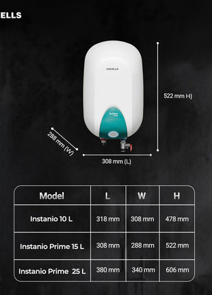 Havells Instanio Prime 25L Storage Water Heater(Geyser)|Faster Heating|Safer to use|Saves electricity|Engineered for Hard Water|Color Changing LED Indicator|Anti Rust Tank|Heavy Duty Heating Element 