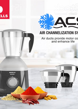 Havells MIXWELL 500 W 3 Jar Mixer Grinder, 304 SS Blades I High Speed 21000 RPM Motor, Heavy and Wider mouth SS Jars, All Jars with Handle (Black and Grey) 