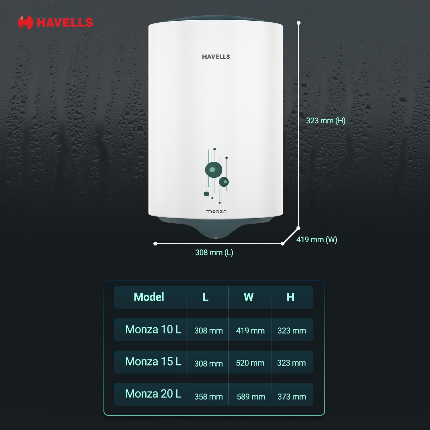 Havells Monza 10 Litre Storage Water Heater (Geyser) | Faster heating | Glass Coated Anti Rust Tank & Heavy Duty Heating Element | Warranty: 5 Year on Tank | High Rise Compatible 