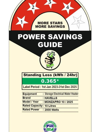 Havells Monza Pro 10L Storage Water Heater(Geyser)|Faster Heating|Safer to use|Saves electricity|Engineered for Hard Water|Endurashield Coated Anti Rust Tank|Whirlflow Technology|High Rise suitable 