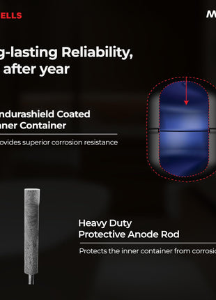 Havells Monza Pro 10L Storage Water Heater(Geyser)|Faster Heating|Safer to use|Saves electricity|Engineered for Hard Water|Endurashield Coated Anti Rust Tank|Whirlflow Technology|High Rise suitable 