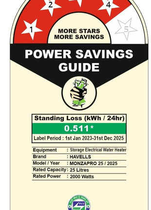 Havells Monza Pro 25L Storage Water Heater(Geyser)|Faster Heating|Safer to use|Saves electricity|Engineered for Hard Water|Endurashield Coated Anti Rust Tank|Whirlflow Technology|High Rise suitable 