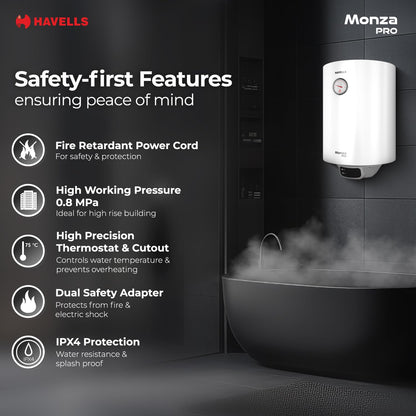 Havells Monza Pro 25L Storage Water Heater(Geyser)|Faster Heating|Safer to use|Saves electricity|Engineered for Hard Water|Endurashield Coated Anti Rust Tank|Whirlflow Technology|High Rise suitable 