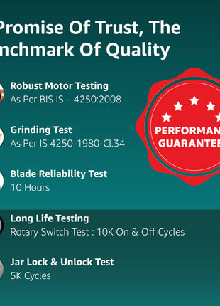 Havells Pulse 500 Watt Mixer Grinder|3 Stainless Steel Leak-Resistant Jars (400ml, 800ml, 1.2L)|3 Speed Control|Heavy-Duty ABS Body|Durable SS Blades|Air Vent Technology |1 Year Product Warranty|Black 