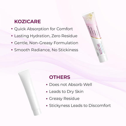 HealthVit Kozicare Cream for Skin-Hydrating-And-Moisturizing (Combination Skin) 15g 