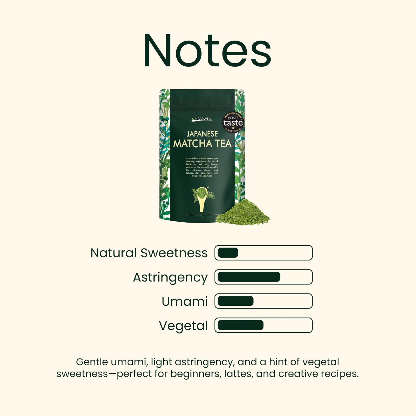 Heapwell Superfoods Japanese Matcha Green Tea Powder, 50 Grams (30 Servings) | Sourced From Shizuoka, Japan 