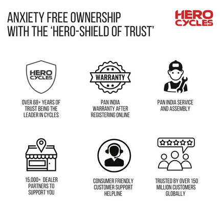 Hero Slingshot 27.5T Mountain Bicycle for Mens | Rigid Suspension | Internal Carrier | Ideal for Adult (Grey-Blue),18 inches 