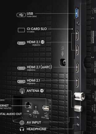 Hisense 164 cm (65 inches) E7Q PRO Series 4K Ultra HD Smart QLED TV 65E7Q PRO 