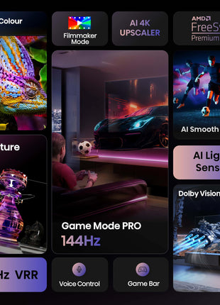 Hisense 164 cm (65 inches) E7Q PRO Series 4K Ultra HD Smart QLED TV 65E7Q PRO 