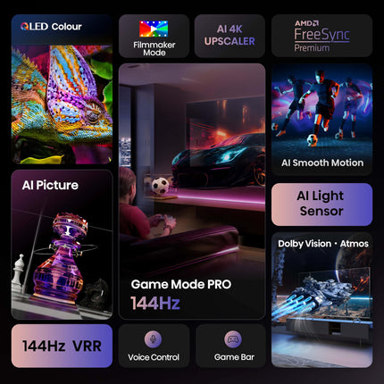 Hisense 164 cm (65 inches) E7Q PRO Series 4K Ultra HD Smart QLED TV 65E7Q PRO 