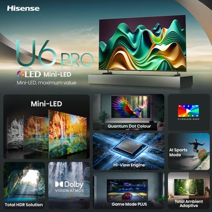 Hisense 164 cm (65 inches) U6N PRO Series 4K Ultra HD Smart QLED Mini LED TV 65U6N PRO (Black) 