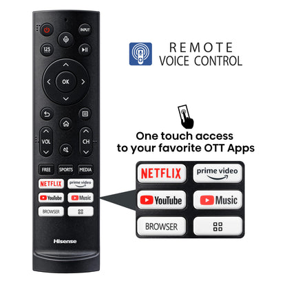 Hisense 189 cm (75 inches) 4K Ultra HD Smart Mini LED QLED TV 75U7K (Black) 