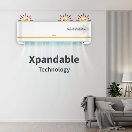 Hitachi 1.5 Ton 3 Star, Hot & Cold Inverter Split AC with Expandable Technology (100% Copper, Dust Filter, 3100HP RSQG318HGXA, White) 