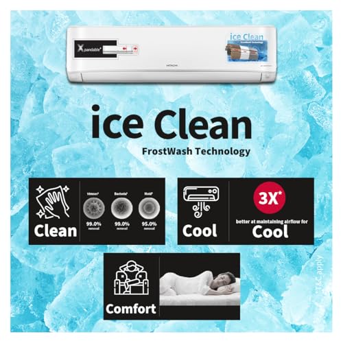 Hitachi 1.5 Ton Class 5 Star, ice Clean, Xpandable+, Inverter Split AC (100% Copper, Dust Filter, 2024 Model - 5400FXL RAS.G518PCBIBF, White) 