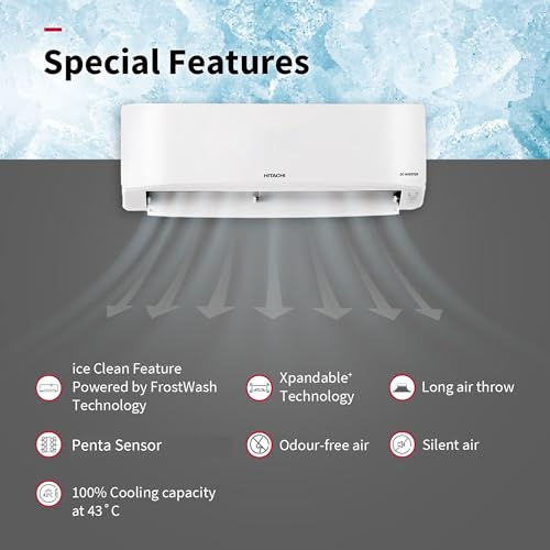 Hitachi 1 Ton Class 3 Star, 4-Way Swing, ice Clean, Xpandable+, Inverter Split AC (100% Copper, Dust Filter, 3400SXL RAS.D312PCBIBS, White) 