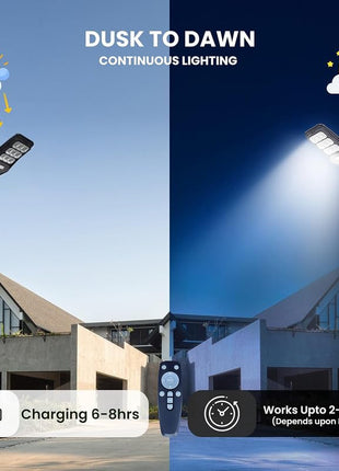 Homehop 100W Solar Street Light Outdoor with Motion Sensor, Security, Automatic,Wireless, Wall Lamp for Outdoor, Home & Garden with Remote Control (ABS, Cool White), 