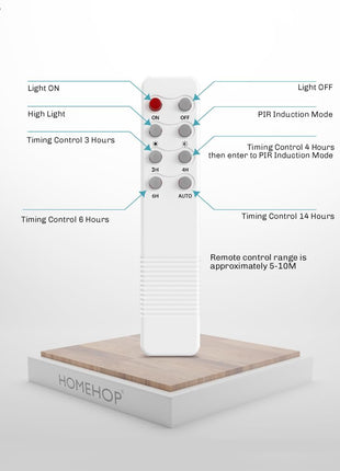 Homehop Solar LED Street Light Outdoor Waterproof 50 Watt Wireless Motion Sensor high Power Lamp for Home, Garden, Dusk to Dawn (4000mAh/3.2V Cool Light) black, Acrylonitrile Butadiene Styrene (ABS) 