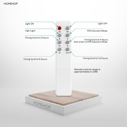 Homehop Solar LED Street Light Outdoor Waterproof 50 Watt Wireless Motion Sensor high Power Lamp for Home, Garden, Dusk to Dawn (4000mAh/3.2V Cool Light) black, Acrylonitrile Butadiene Styrene (ABS) 