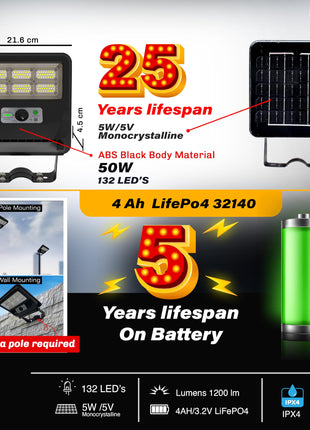 Homehop Solar LED Street Light Outdoor Waterproof 50 Watt Wireless Motion Sensor high Power Lamp for Home, Garden, Dusk to Dawn (4000mAh/3.2V Cool Light) black, Acrylonitrile Butadiene Styrene (ABS) 