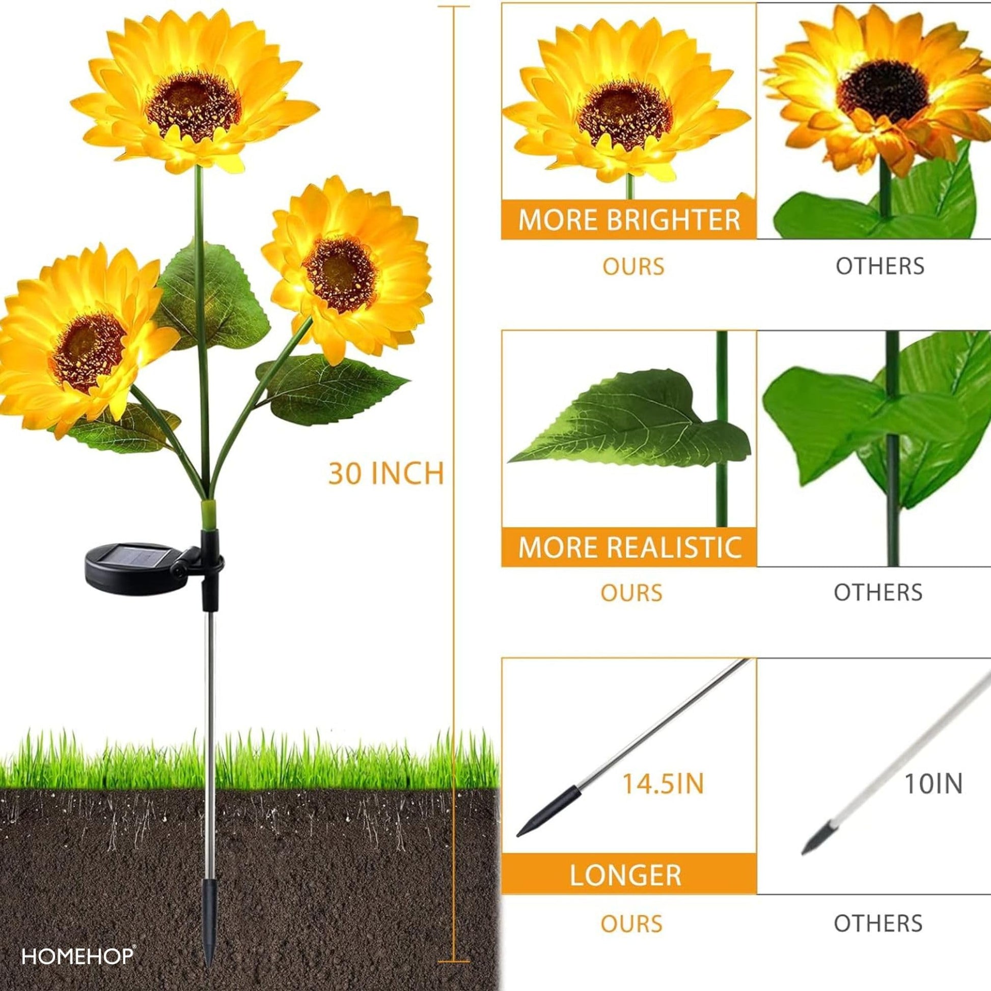 Homehop Solar Light Outdoor 30 Led 3 Sunflowers in One Plant for Garden, Outdoor, Home, Pathway, Balcony, Landscape, Automatic On/Off Decorative Lamp (ABS Pack of 1) 