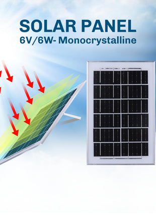 Homehop Solar Light Outdoor Garden 40 Watt Waterproof 108 LED Focus Flood Lamp for Home, Wall, Balcony, and Patio Automatic with Remote.(ABS Warm Light) 