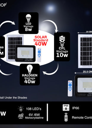 Homehop Solar Light Outdoor Garden 40 Watt Waterproof 108 LED Focus Flood Lamp for Home, Wall, Balcony, and Patio Automatic with Remote.(ABS Warm Light) 