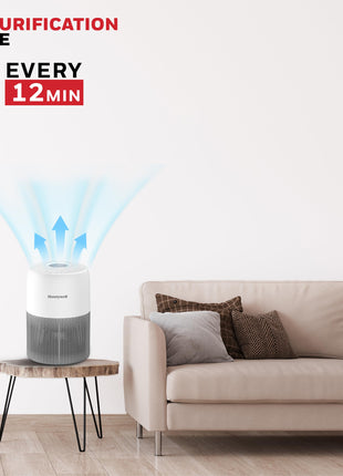Honeywell Air Purifier for Home & Office, 3-in-1 filter - Pre-Filter, H13, Activated Carbon Filter, Removes 99.99% Pollutants, Allergens, Pet Danger, Smoke, Dust & Pollens - Air touch V1 