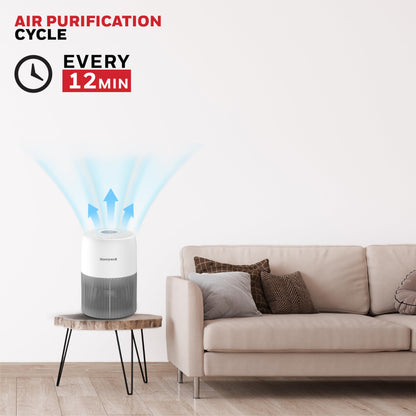 Honeywell Air Purifier for Home & Office, 3-in-1 filter - Pre-Filter, H13, Activated Carbon Filter, Removes 99.99% Pollutants, Allergens, Pet Danger, Smoke, Dust & Pollens - Air touch V1 
