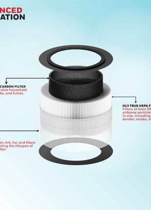 Honeywell Air Purifier for Home & Office, 3-in-1 filter - Pre-Filter, H13, Activated Carbon Filter, Removes 99.99% Pollutants, Allergens, Pet Danger, Smoke, Dust & Pollens - Air touch V1 