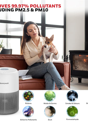 Honeywell Air Purifier for Home & Office, 3-in-1 filter - Pre-Filter, H13, Activated Carbon Filter, Removes 99.99% Pollutants, Allergens, Pet Danger, Smoke, Dust & Pollens - Air touch V1 