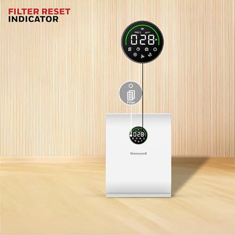 Honeywell New Launch Air Purifier for Home, 4-stage filtration, Covers 589 sq.ft,H13 HEPA Filter, WiFi App&Voice Control, Filter Life Upto 9000 Hrs, Removes 99.99%PM2.5, AQI LED Display - Air Touch V5 